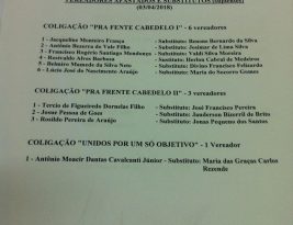 Primeiro suplente perde a vez para o quarto em mais uma confusão na Câmara de Cabedelo