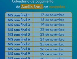 Caixa Econômica Federal paga nesta segunda-feira Auxílio Brasil a cadastrados com NIS final 4